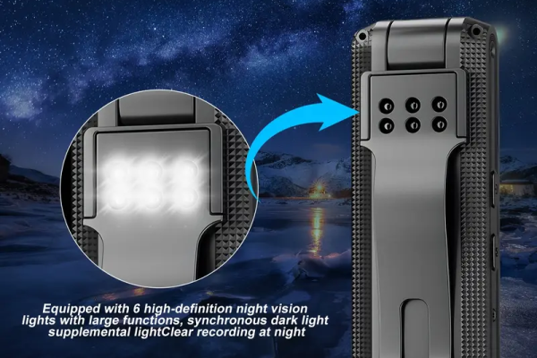 Portable Wearable Camera