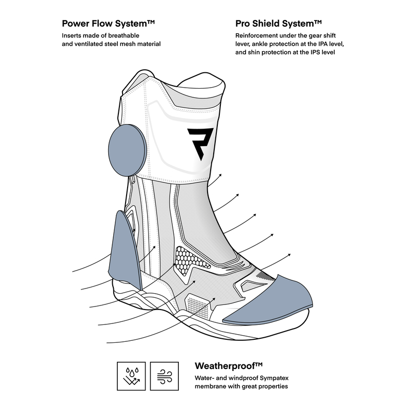 Rebelhorn Range Boots
